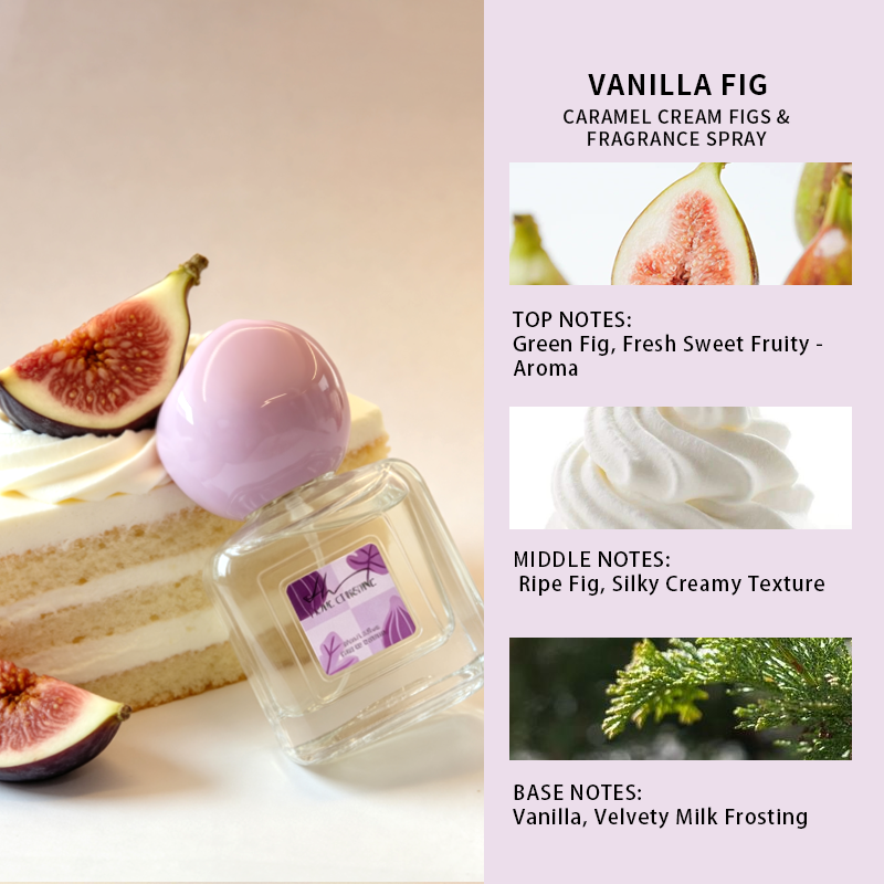 Sweet caramel cream vanilla fi - Fragrance Perfume Note review and price