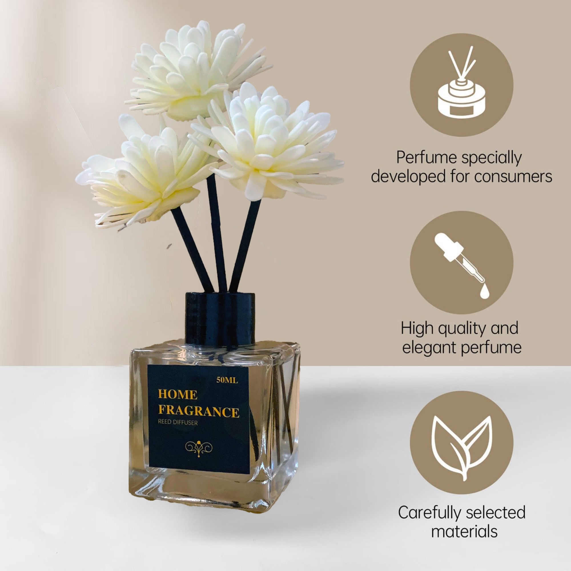 50ml Reed Diffuser Fragrance S - Perfume La Fragrance review and price