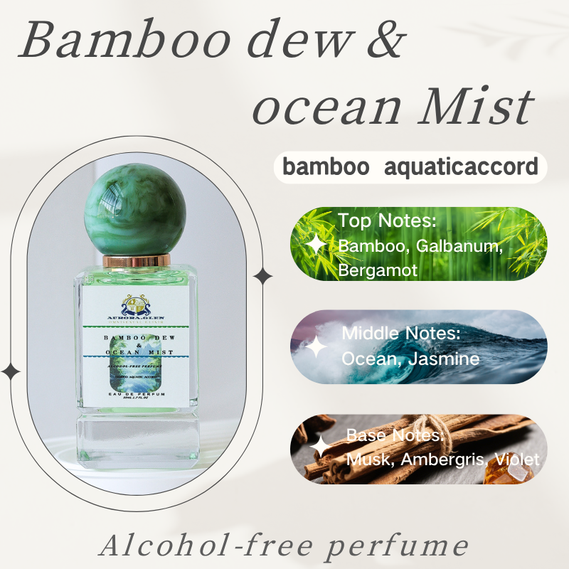 Bamboo Dew & Ocean Mist Alcoho - Fragrance Perfume Note review and price