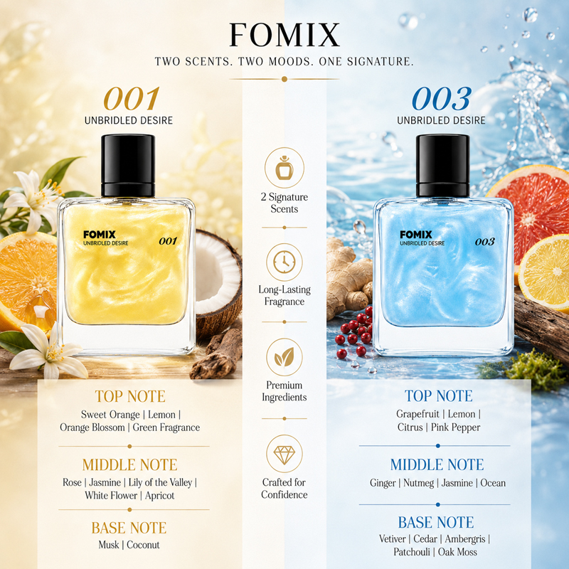 FOMIX 2PCS Men's Perfume Set,  - Perfume Fresh Fragrance review and price