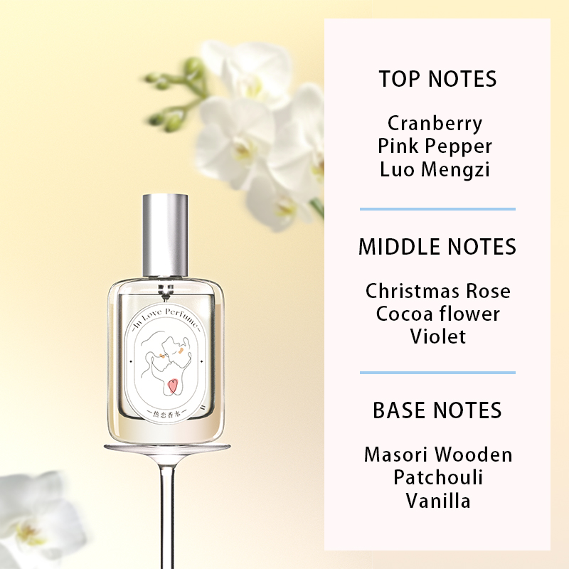 In Love Fresh Floral Fruity Wo - Fragrance Perfume Note review and price