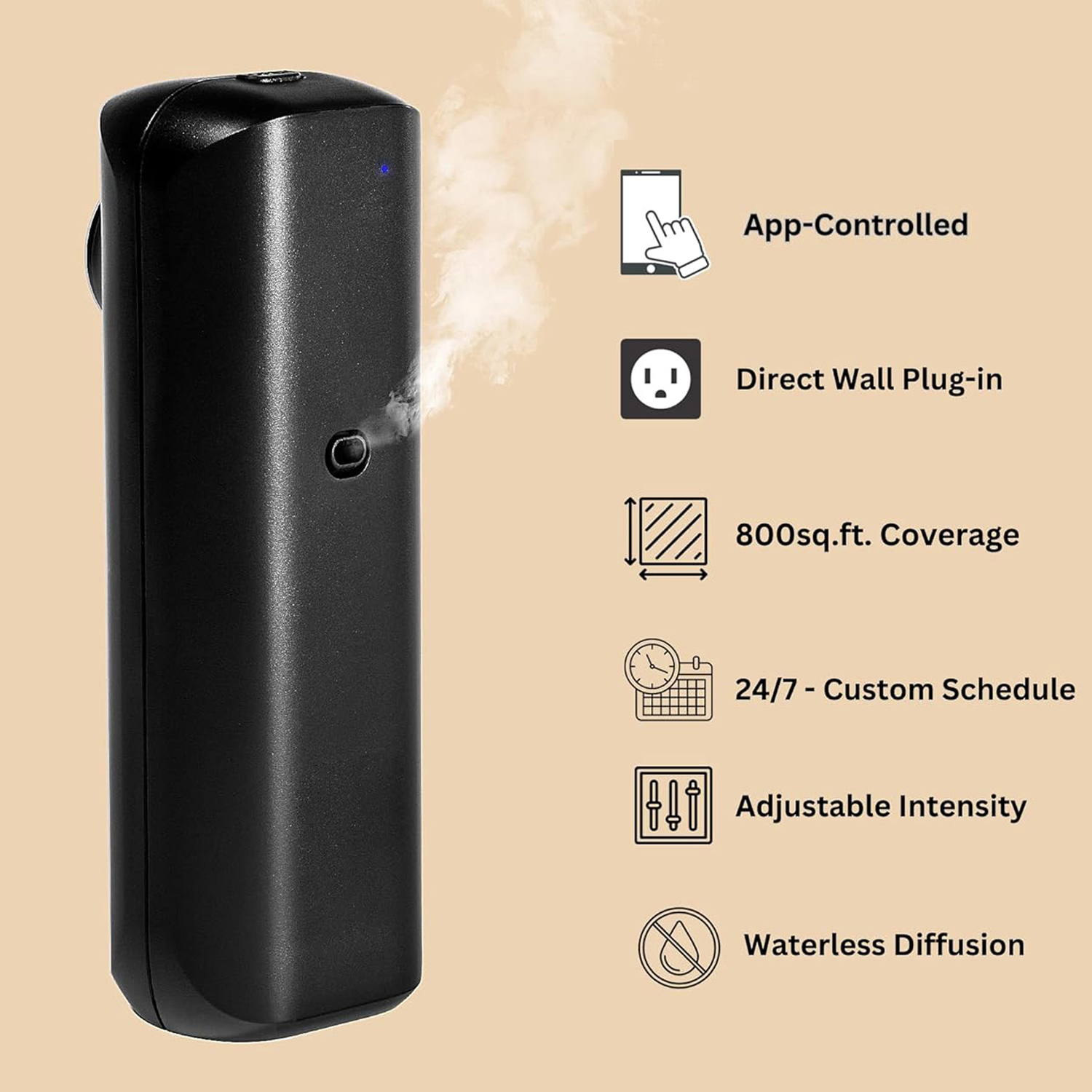 Fragrance Diffuser Toilet Auto - Perfume Home Fragrance review and price