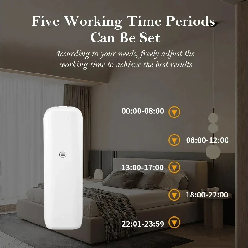 Fragrance Diffuser Toilet Auto - Perfume Home Fragrance review and price