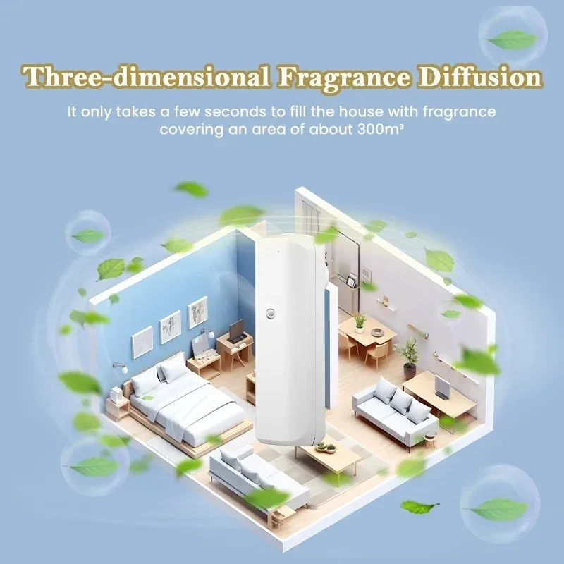Fragrance Diffuser Toilet Auto - Perfume Home Fragrance review and price